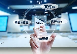 特鏈 引領數字未來，賦能多領域創新應用